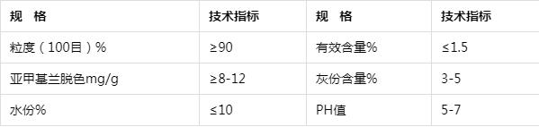 葡萄糖脱色的粉末活性炭，去除高分子和低分子色素