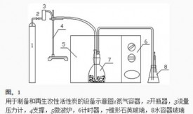 微波对活性炭再生的影响
