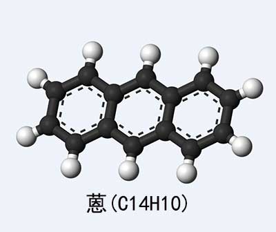 活性炭吸附蒽的静态能力