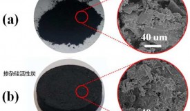活性炭载硅吸附剂去除voc