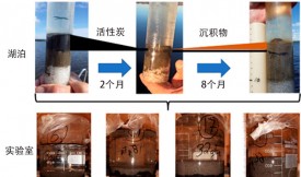 活性炭水中沉积物的处理