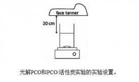 活性炭吸附与异质光催化