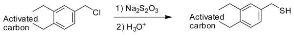 硫醇在活性炭
